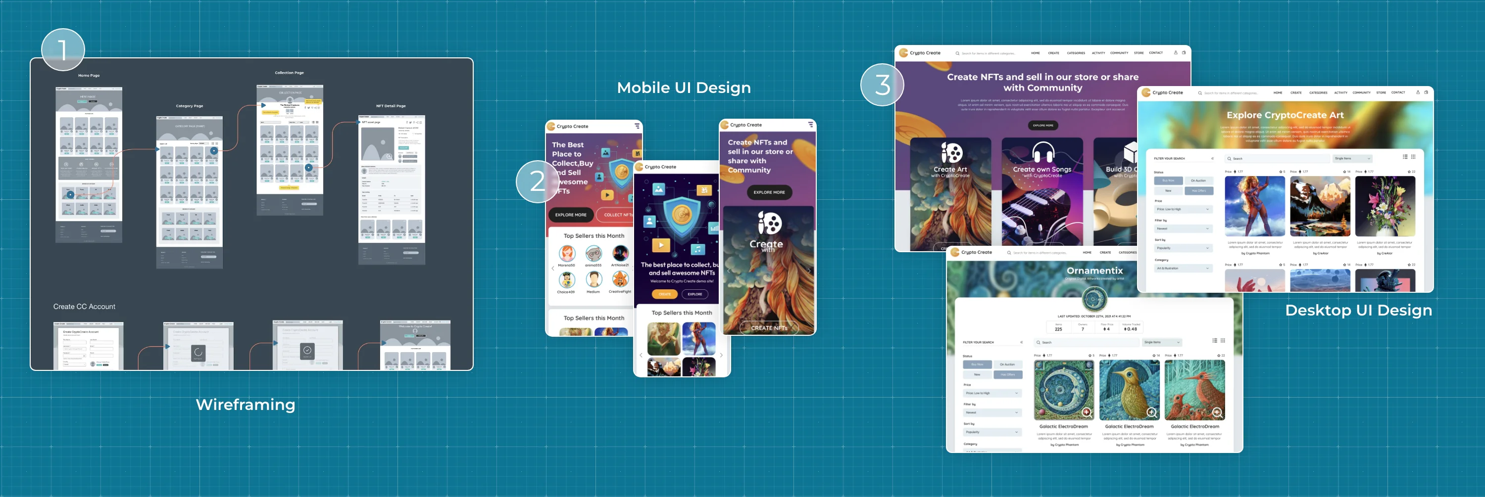 CryptoCreate — Wireframing, Mobile UI Design and Desktop UI Design